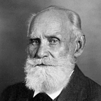 IVÁN PETROVICH PAVLOV Condicionamiento clásico ( 1849 - 1936)