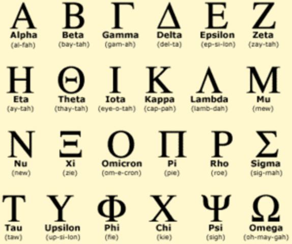 New form of writing – the alphabet introduced & City States develop
