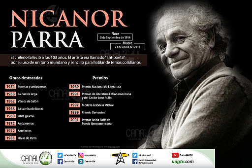 Autores y obras más sobresalientes a Nivel Pictórico, Musical y literario.