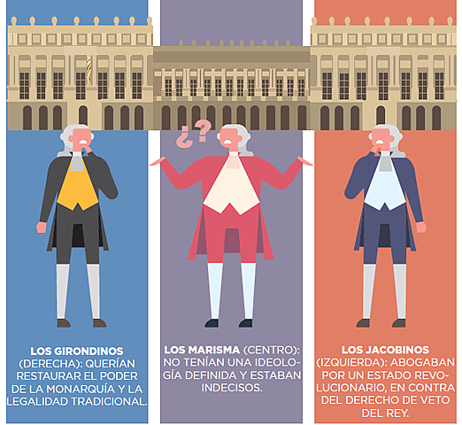 Primera Reunión de la Asamblea Legislativa