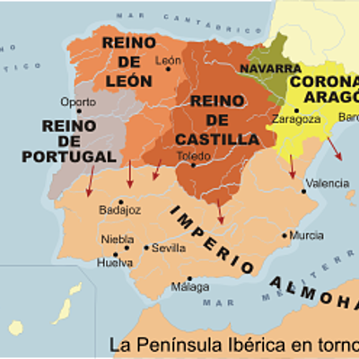 Timeline: La Edad Media en la Península Ibérica