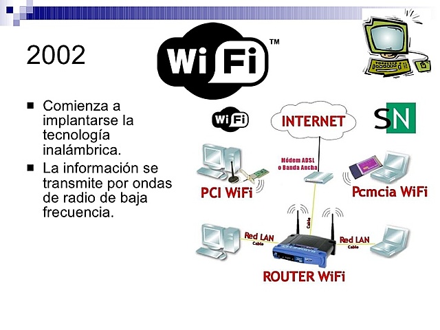 Comenza a implantarse a tecnoloxía inalámbrica.