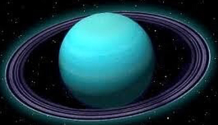 Descubrimiento urano