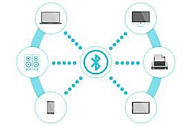 2002 Comenza a implantarse a tecnoloxía inalámbrica
