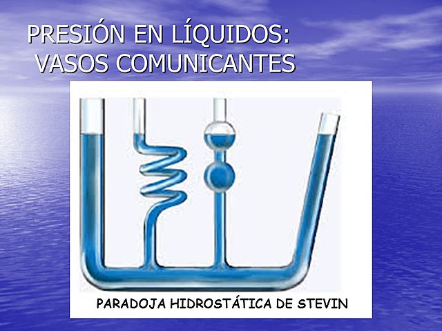 Siglo XVI: Paradoja Hidrostatica y equilibrio