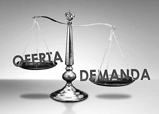 L'economia de mercat