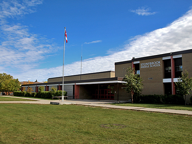 I moved to SMS from CMS