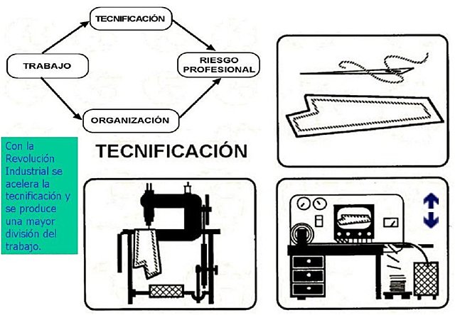 Inició la Tecnificación