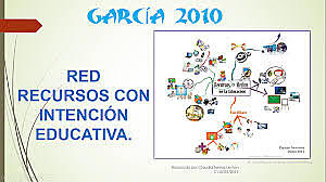 Recursos Educativos Digitales según García