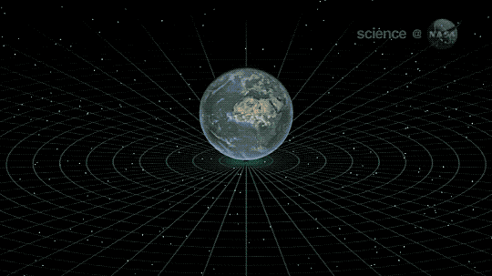 Siglo XX: Relatividad Especial. Albert Einstein