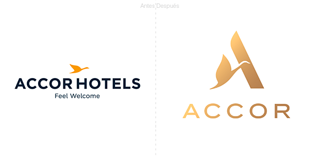2008 Accor