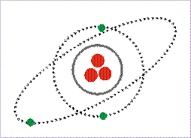 Modelo atómico de Sommerfeld