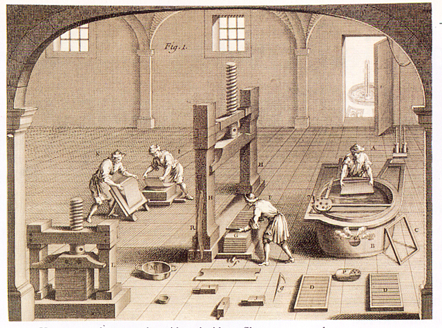 llegada del papel a España y Sicilia