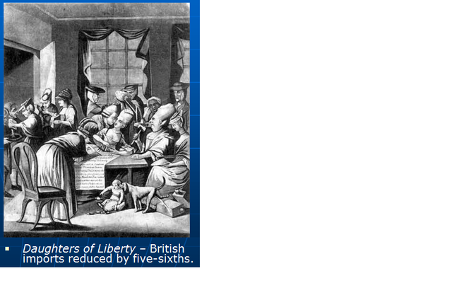 Royal Governor of Virginia dissolves House of Burgesses