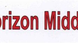 Timeline: HMS Timeline/Histomap