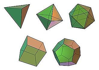 Sólidos platónicos