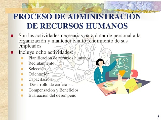 Administración de recursos humanos (ARH)