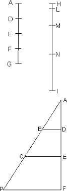 La demostración del movimiento rectilíneo