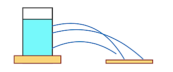 Concepto de presión sobre líquidos por Pascal.