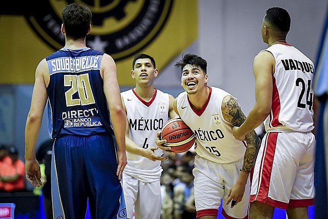 Clasificatorio de FIBA 2019