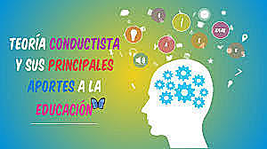 El Conductismo: Programación Ramificada