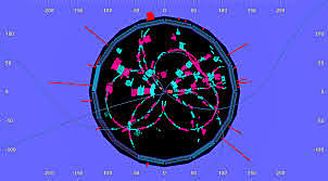 Se producían las primeras colisiones entre protones
