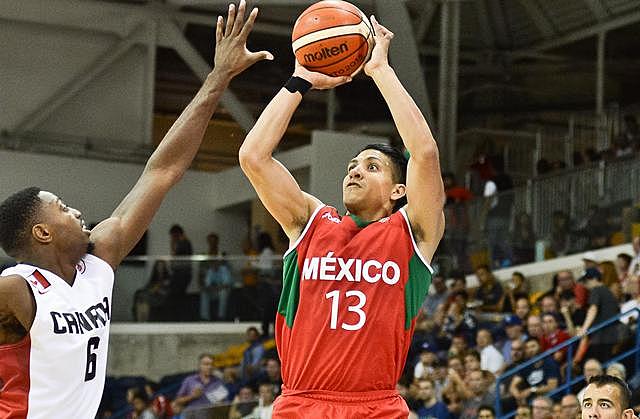 Campeonato FIBA Américas