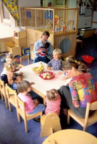 1st Two Years - Psychosocial