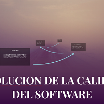 Timeline: Historia y  Evolución de la Calidad en el Desarrollo de Software.