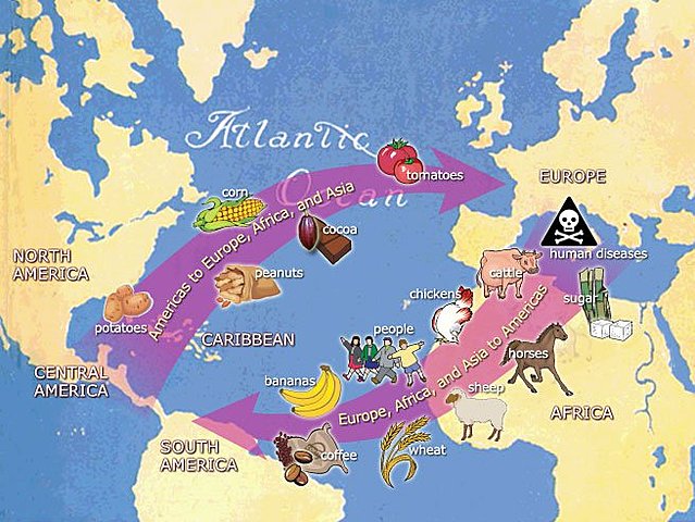Columbian Exchange Begins