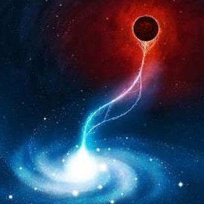 Timeline: Historia de la fisica