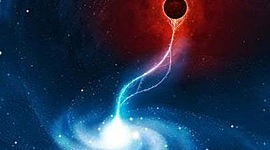 Timeline: Historia de la fisica