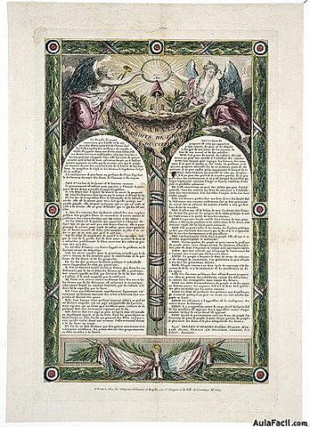 Declaración de los Derechos del Hombre y del Ciudadano