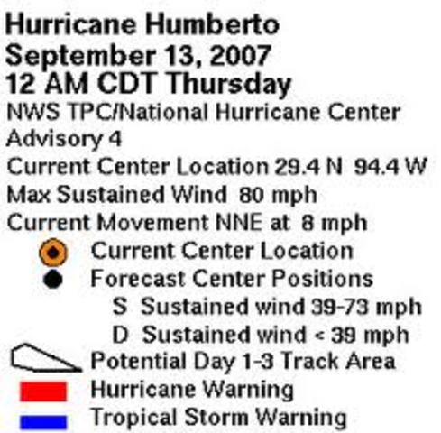 Tropical Depression Nine