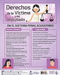 Movimiento victimológico