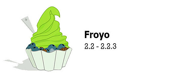 Froyo 2.2-2.3