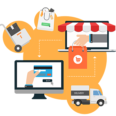 Timeline: Historia del comercio electrónico