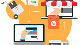 Timeline: Historia del comercio electrónico