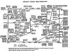 Arpanet Ived de Conexión