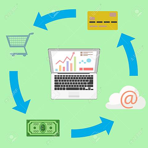 Aumentan las ventas mundiales