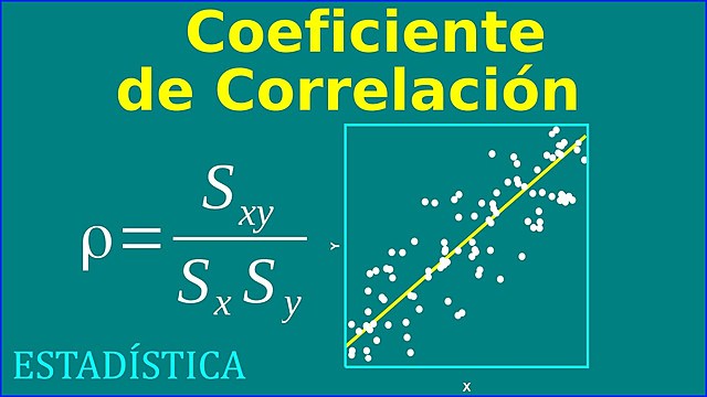 Teoría de la Correlación