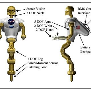 Desarrollo del primer robot humanoide utilizado como astronauta (Robonaut)