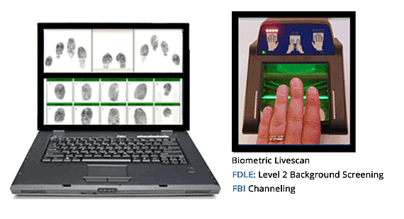 FBI electronic fingerprints