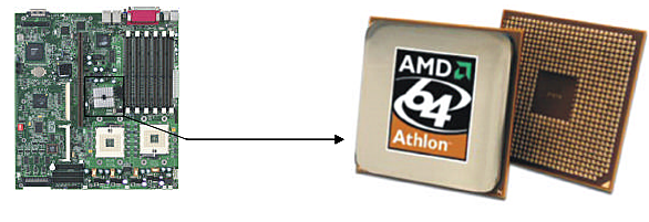 Aplicativos de quarta geração