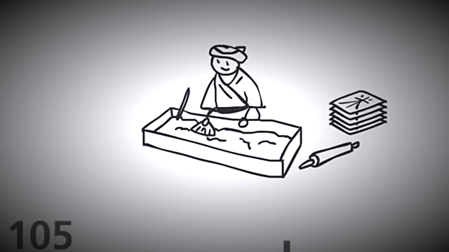 La Invención Del Papel