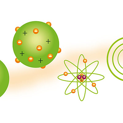 Timeline: Modelos Atomicos