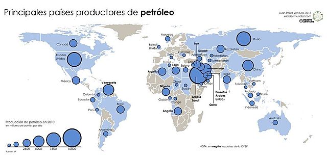 ORG De paises exportadores de petroleo