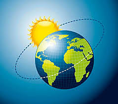 Aristarco afirma que la Tierra gira alrededor del Sol