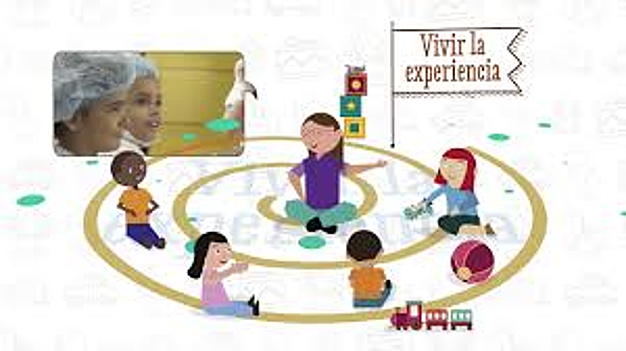 BASE CURRICULAR PARA LA EDUCACIÓN INICIAL Y PRESCOLAR