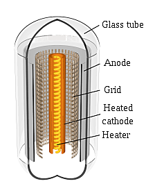 Vacuum Tubes
